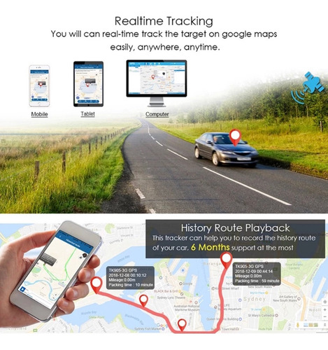 Hispeed Localizador Gps Para Vehículos A Prueba De Agua Colo