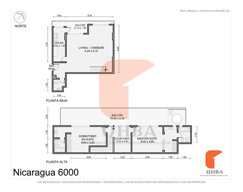 Penthouse Doble Suite Con Deck Propio Live Hotel