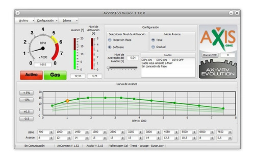 Variador Avance Gnc Hall Axis Ax-vrv