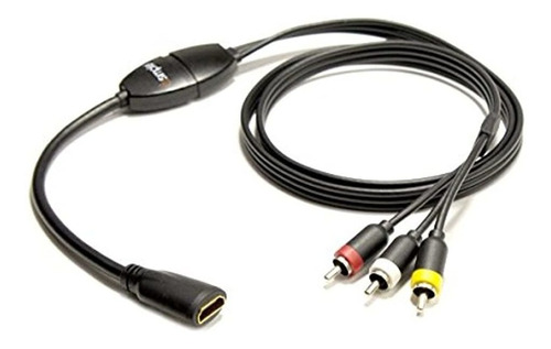 Isimple Ishd01 Medialinx Hdmi A Cable De Adaptador De Video 