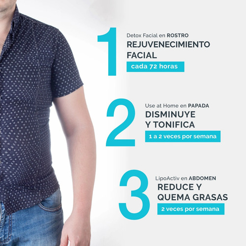Imagen 3 de 5 de Set Rostro, Papada Y Reductor De Abdomen Con Acción Detox