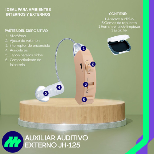 Audífono Amplificador Auxiliar Auditivo Sordera Amplificación Silenciosa Rango de Frecuencia 950Hz-3500Hz Baja distorsión