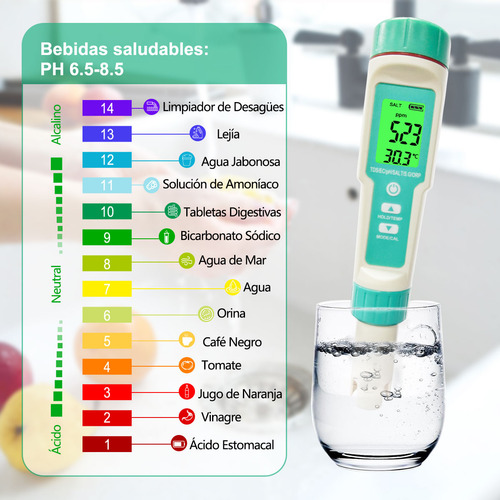 Medidor Ph/tds/ec/salinidad/orp/sg/temp Probador Agua 7 En 1 Bolígrafo de Prueba de Calidad del Agua Portátil de Alta Precisión de 0.01 EC Multifuncional para Hidroponía Piscina Color Verde