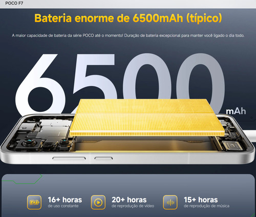 Xiaomi Poco F7 Edição Limitada 512gb+18gb Ram Prata Global
