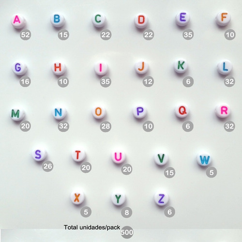 Cuentas Con Letras Para Pulseras-macramé-bijou. 500 Uni. C04