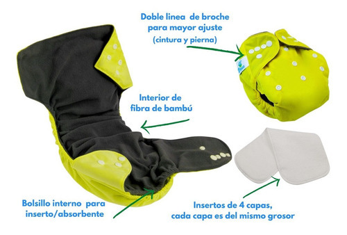 5 Pañales Ecológicos Premium De Bambú 1 Riel + 6 Insertos Género Niños Talla Unitalla