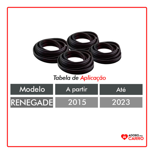 Kit 4 Guarnições Da Porta Renegade 2015 A 2023 Com Aba 3,70m