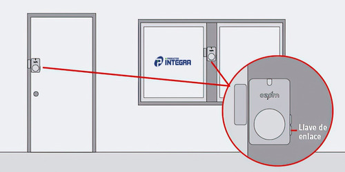 Alarma Casa Domiciliaria Inalambrica Gsm Wifi Pstn Apolo