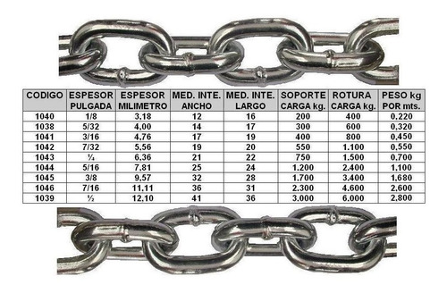 Cadena Patente 12mm Galvanizada Precio Por Kilo - Ynter