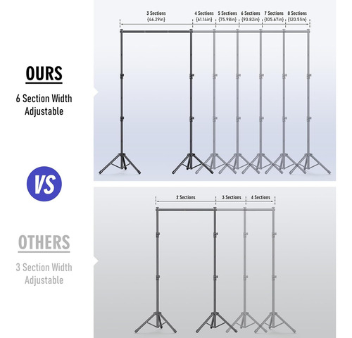 Soporte Ajustable Para Fiestas, 3x23m Con 6 Anchuras Disponi