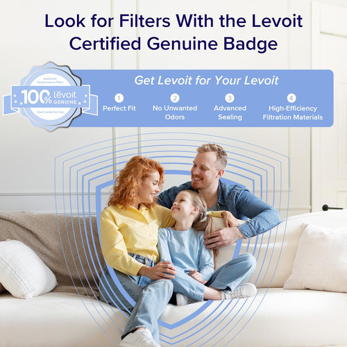 Purificador De Aire Levoit Core 300-p Para Alergias Doméstic
