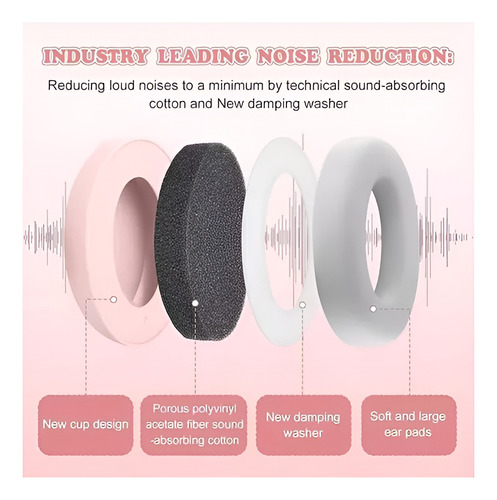 Auriculares Cancelacion Ruidos Bebes Proteccion Auditiva
