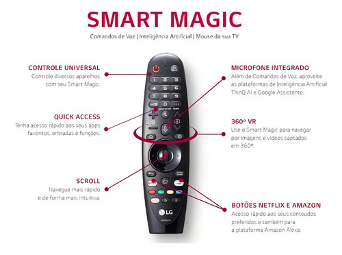 Smart Tv LG 65 4k Oled Oled65cxpsa Wifi Bluetooth Hdr