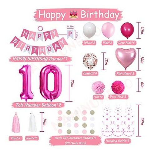Globos De Fiesta Infantil Dulces Decoraciones De Décimo Cump