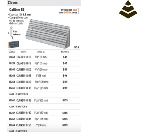 Clavadora Neumatica 15/32 A 1.3/16 Calibre 23 Truper 13179