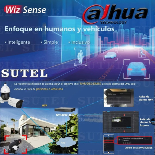 Imagen 2 de 10 de Dahua Nvr 8 Canales Poe H265 Reconocimiento Facial Con I.a.