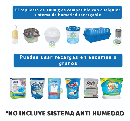 Absorbedor De Humedad Recambio Universal 1 Kg Fu