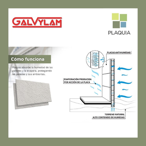 Imagen 3 de 10 de Placas Antihumedad Cuarzo Plaquia Oferta!!!