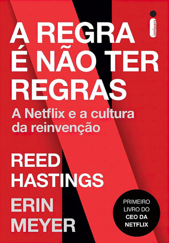 Kit A Marca Da Vitória + Regra É Não Ter Regras
