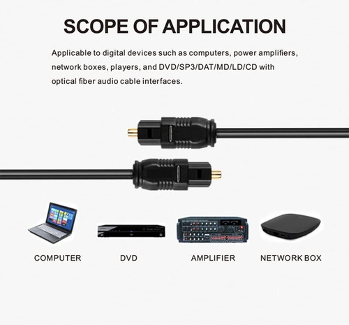 Cable De Audio Optico Digital Spdif Toslink 3mt High Speed