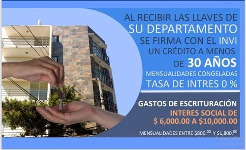 Imagen 8 de 11 de Departamento En Preventa En Atlampa