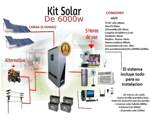 Kit Solar De 6000w Con Todos Sus Accesorios Para Instalar