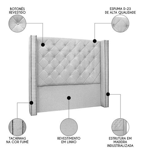 Cabeceira Solteiro Cama Box 90cm Louise S06 Linho Grigio Cor Cinza