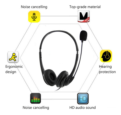 - Auriculares For Call Center Con Cancelación De Ruido De
