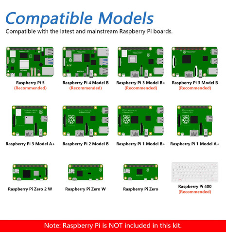 Kit Freenove Para Raspberry Pi 5/4b/3b+ 223 Artículos