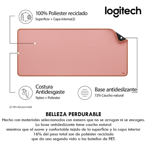 Alfombrilla De Escritorio Logitech Desk Mat Studio Series