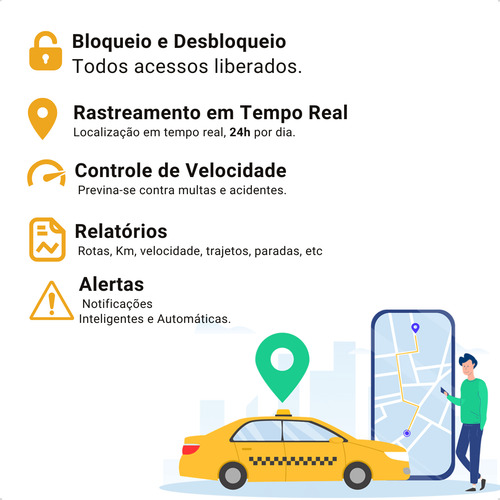 Rastreador Bloqueador Veicular Com Aplicativo + Chip M2m
