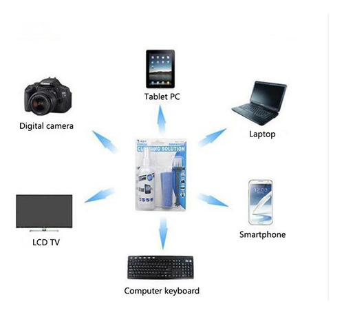 Imagen 4 de 5 de Kit Limpiador Lcd 3 En 1 Cleaning Solution Kcl-1005 *