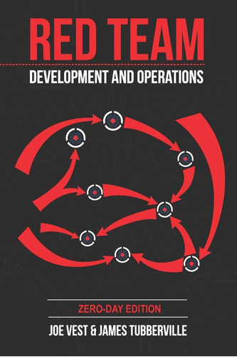 Desarrollo Y Operaciones Del Equipo Rojo: Una Guía Práctica