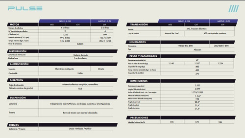 Imagen 18 de 22 de Fiat Pulse Drive 1.3 Cvt 2022 (y) Lanzamiento