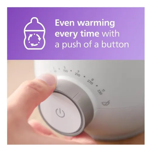 Philips Avent Premium Warmer De Botella Rápida, Con Control
