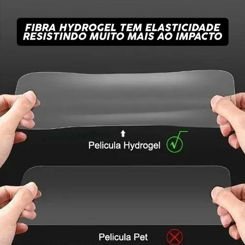 Imagem 4 de 6 de Película Gel Hidrogel Anti Impacto Apple iPhone SE 2020