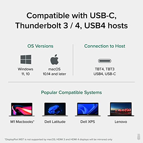 Estación De Acoplamiento Usb C 14 En 1 Enchufable Con 4 Puer
