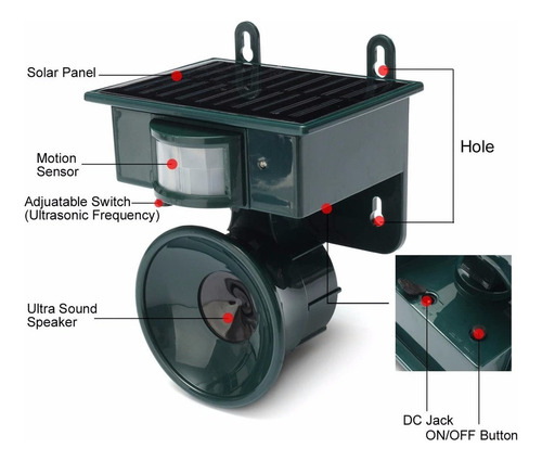` Ahuyente De Aves Ultrasónico Solar Con Sensor De