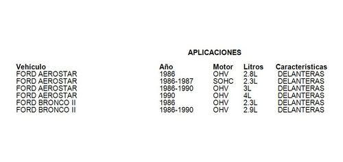 Balatas Delanteras Bronco Ii 1987 Fritec 2.9l Ford