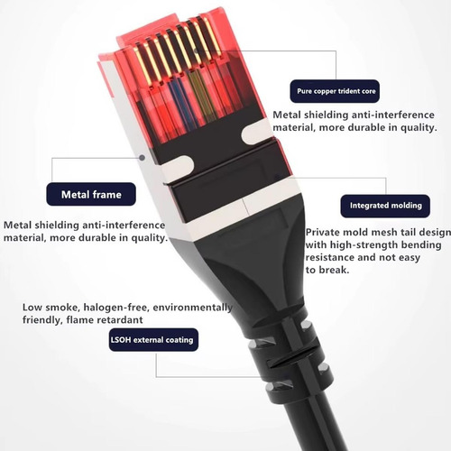 Cables Ethernet Doble Blindaje, Mxehc-005, 5pzas, 0.25m, Neg