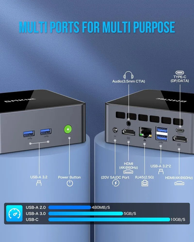 Mini Pc Intel 11th I7-11390h 32 Gb Ddr4 Ram 1 Tb Ssd Win11