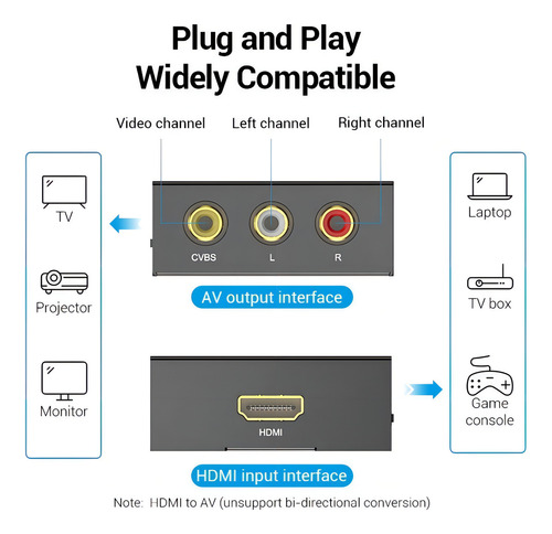 Conversor Hdmi A Rca Vention - Adaptador Con Audio - Full Hd 1080p 60hz - Carcasa De Aluminio - Para Tv / Consola / Pc / Televisor / Estereo - Aeeb0