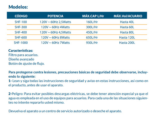 Filtro Para Peceras De 40 A 80 Litros Esponja Carbón