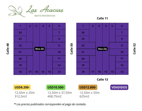 Imagen 6 de 10 de Terreno En Venta En Las Acacias