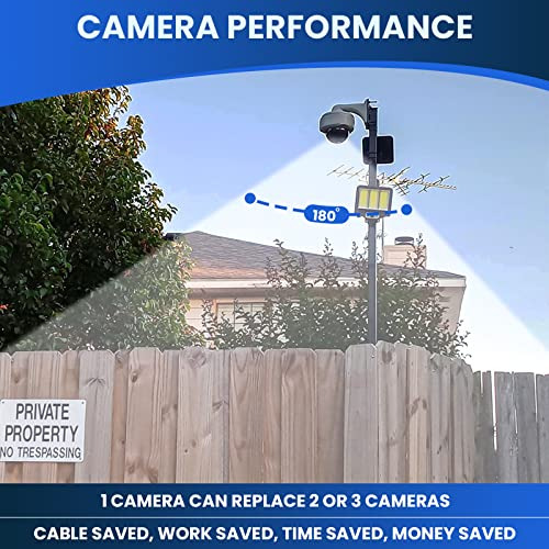 Al Aire Libre Hd 1080p 2.0mp 180 Grados Visor Gran Angular O
