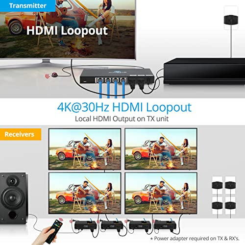 Extensor Hdmi Gofanco, 1x4, Cat6/7, Hasta 4 K/30 H