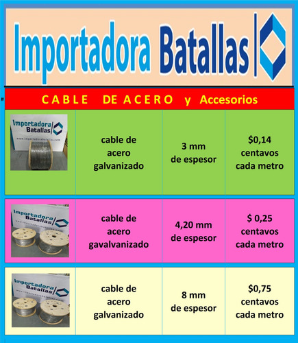 Promocion Teja Española $7 Industrial Generadores Electri T2