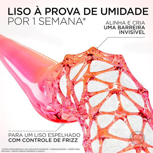 3 Uni Condicionador Elseve Liso Dos Sonhos 200ml
