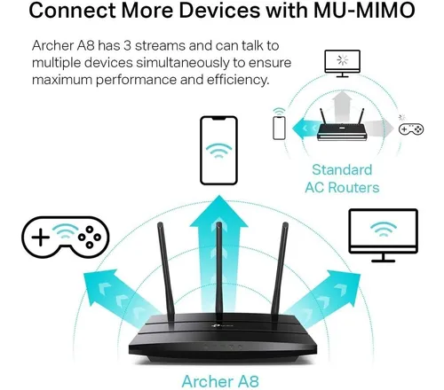 Tp-link Ac1900 Smart Wifi Router (archer A8) - High Speed