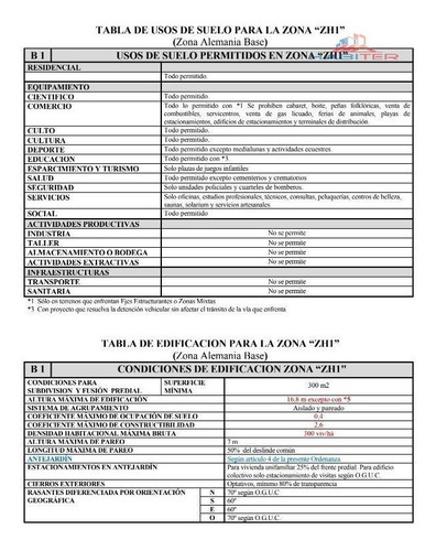 Imagen 4 de 6 de Sitio En Venta En Temuco